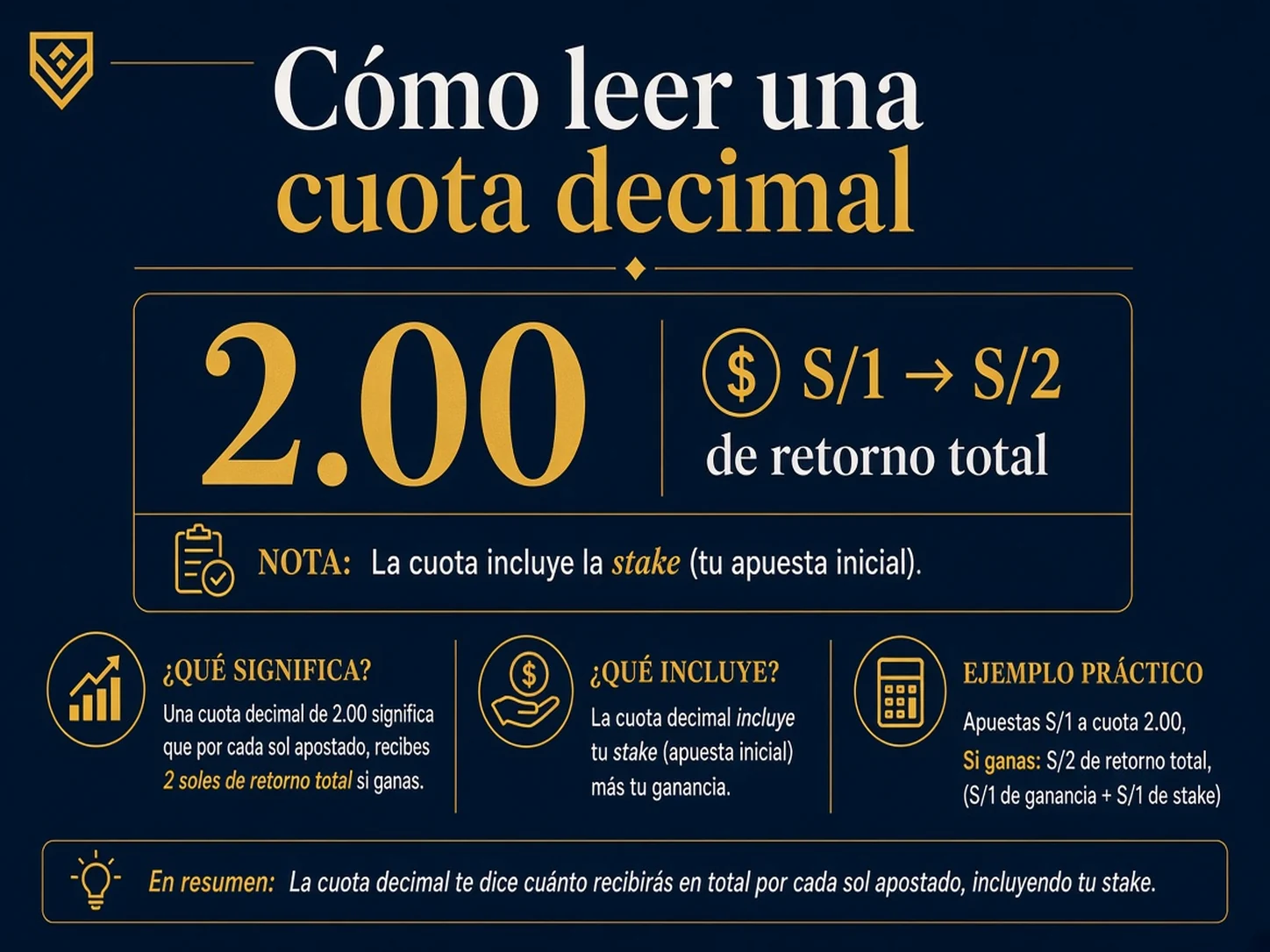 Cuota decimal 2.00 explicada como S/1 que vuelve S/2 de retorno total