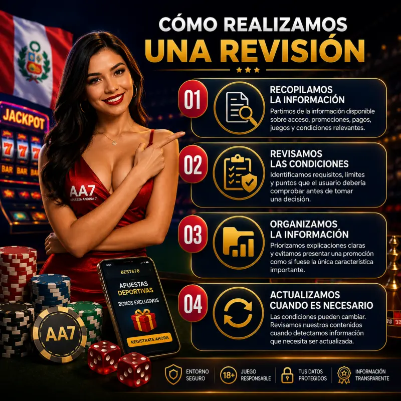 Proceso de revisión editorial de información sobre apuestas y plataformas en Perú