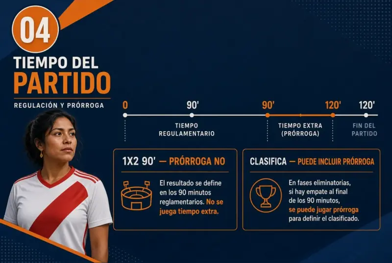 Mujer peruana explicando cuándo la prórroga cuenta según el mercado de un partido de Perú