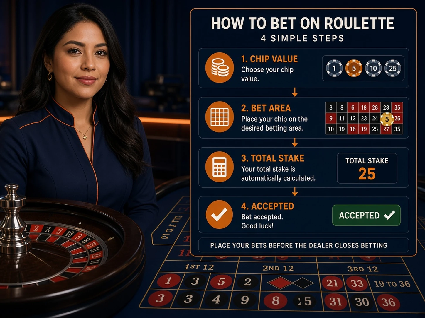 Mujer peruana colocando una ficha en el tapete digital de una ruleta en vivo antes del cierre