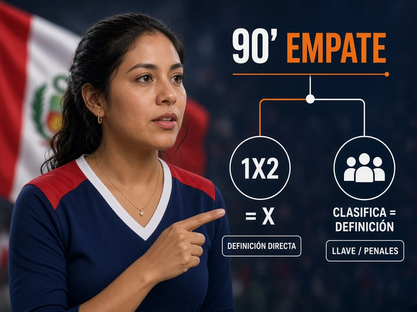 Mujer peruana explicando qué pasa si Perú empata en una eliminación directa según el mercado