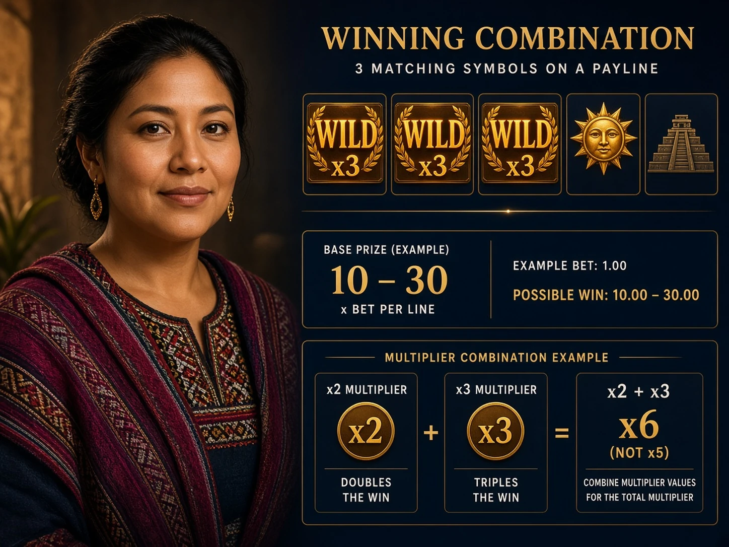 Mujer peruana explicando un Wild multiplicador x3 aplicado a una combinación ganadora